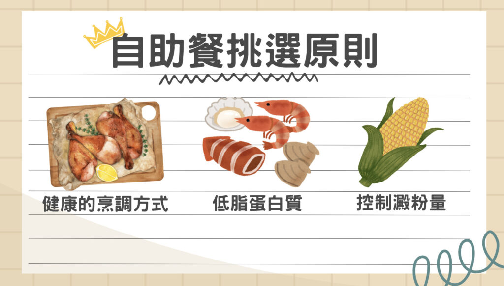 自助餐挑選原則:健康的烹調方式、低脂蛋白質、控制澱粉量