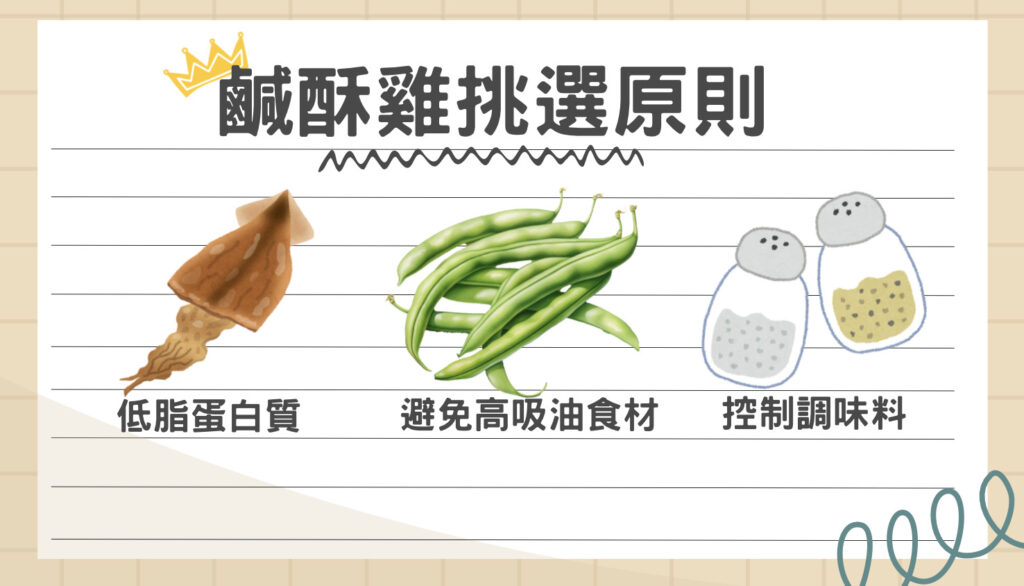 鹹酥雞挑選原則:低脂蛋白質、避免高吸油食材、控制調味料